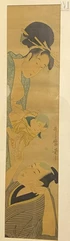JAPON, XXe siècle-Kitagawa  Utamaro (1753-1806), d'après-img1